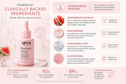 Watermelon Niacinamide Skin Serum